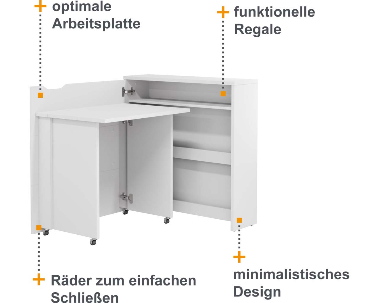 Eigenschaften